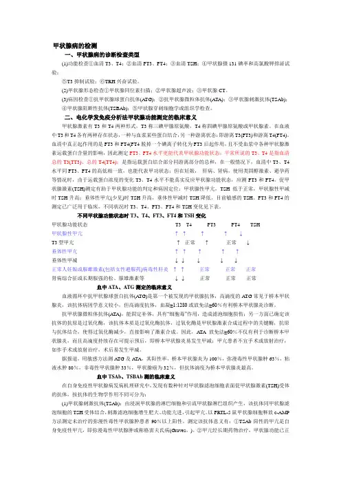 甲功五项