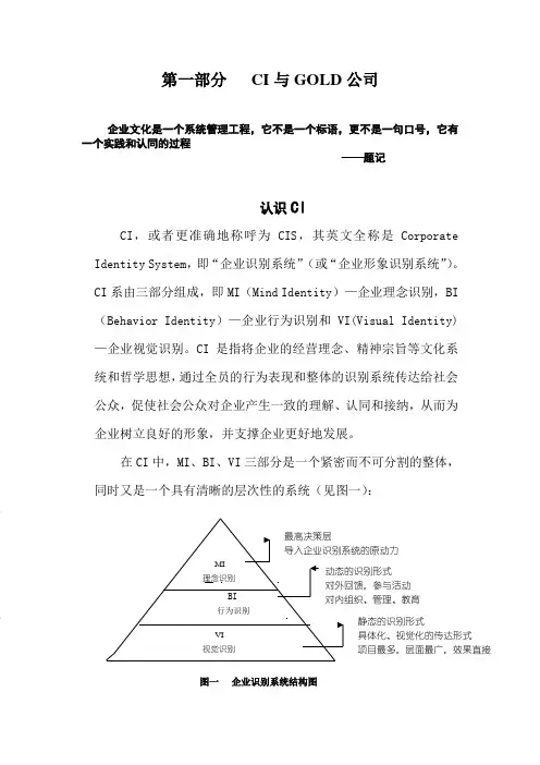 企业形象识别系统(CI)手册范文