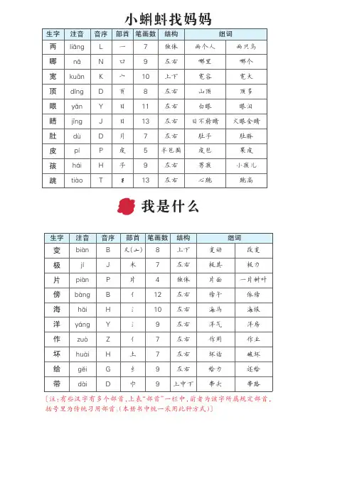 二年级语文上册生字预习单(拼音,组词)
