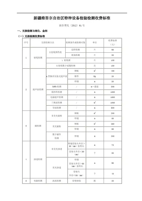 新疆维吾尔自治区特种设备检验检测收费标准
