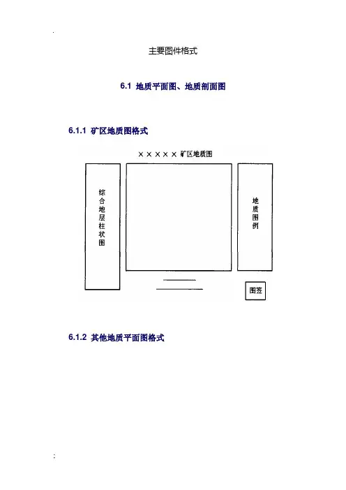 地质图主要图件格式