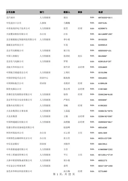 北京地区人力资源名录360家(1)