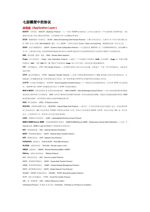 网络七层协议