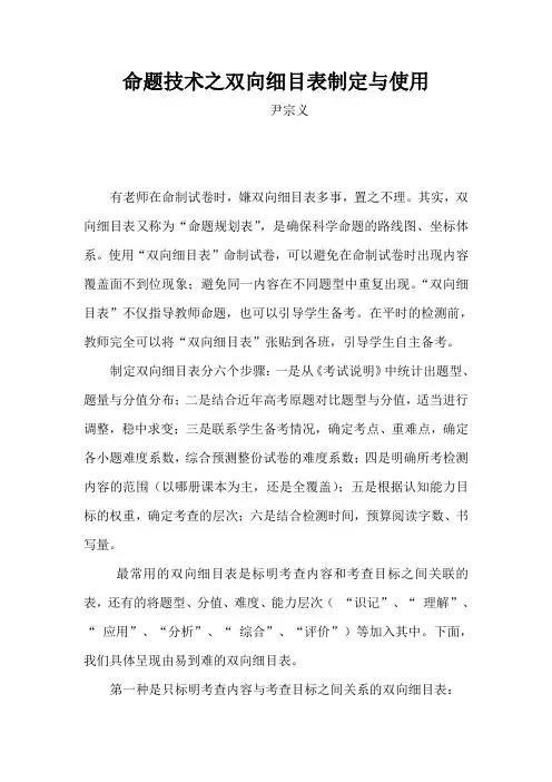 命题技术之双向细目表制定与使用