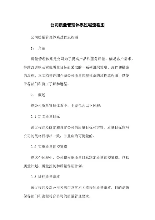 公司质量管理体系过程流程图