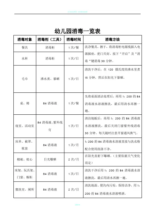 幼儿园消毒方法一览表