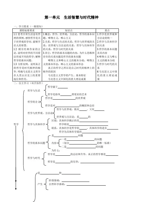 政治 ：第一单元 生活智慧与时代精神(必修4).doc