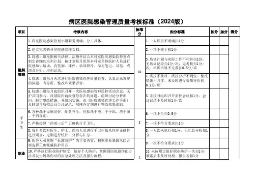 病区医院感染管理质量考核标准(2024版)