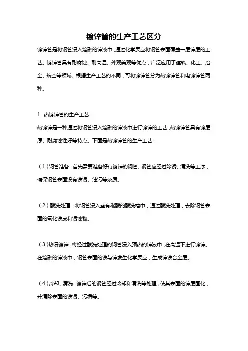 镀锌管的生产工艺区分