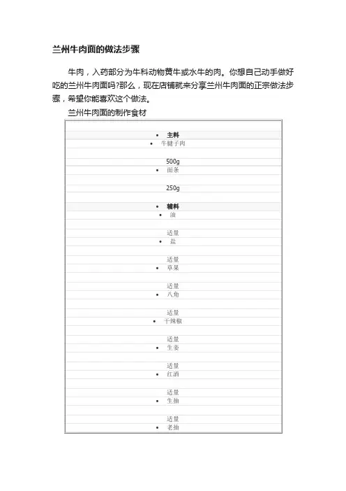 兰州牛肉面的做法步骤
