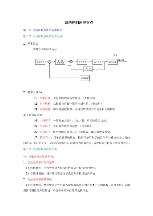 自动控制原理部分重点