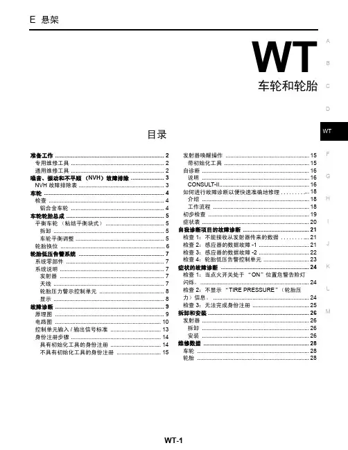 WT