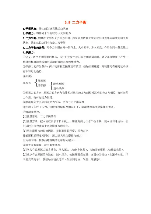 沪教版（上海）物理 八年级上册 各课同步知识点清单（12份）