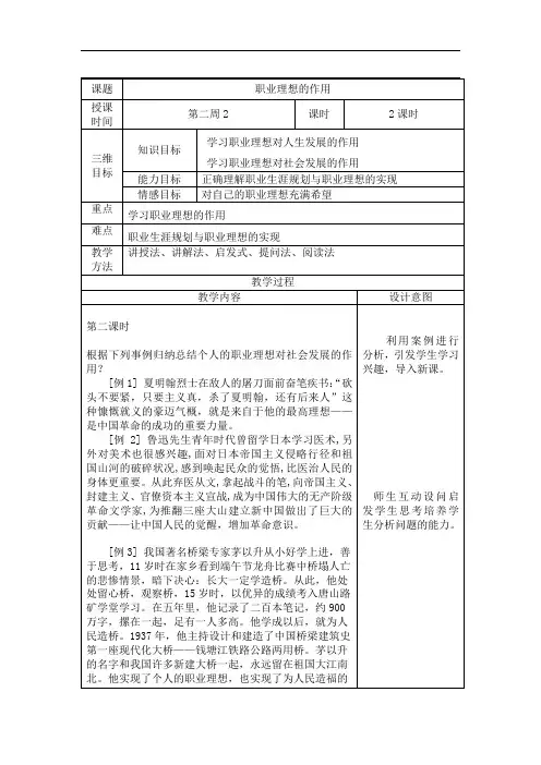 职业理想的作用第二周2