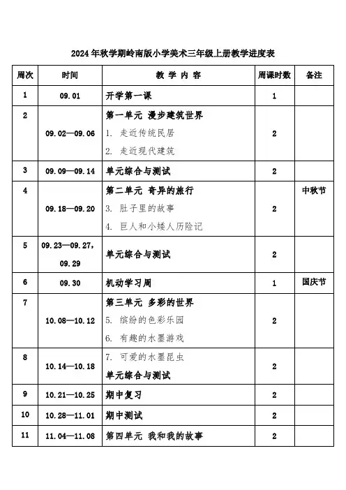 2024年秋学期岭南版小学美术三年级上册教学进度表