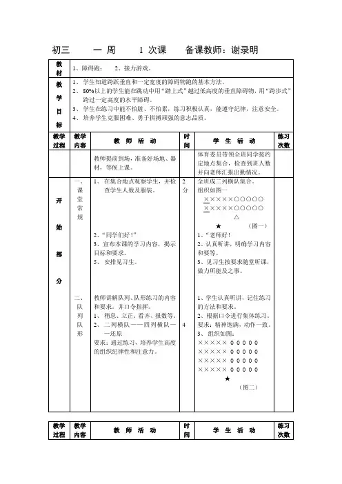 初中九年级全套体育教案(共36课)