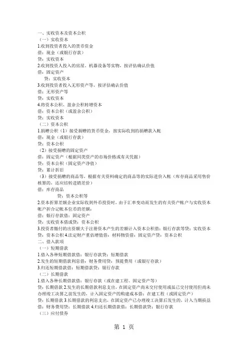 2019初级会计师会计分录汇总-10页word资料