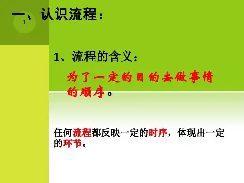 高一下学期通用技术苏教版必修2第二单元2.流程的设计 (2)