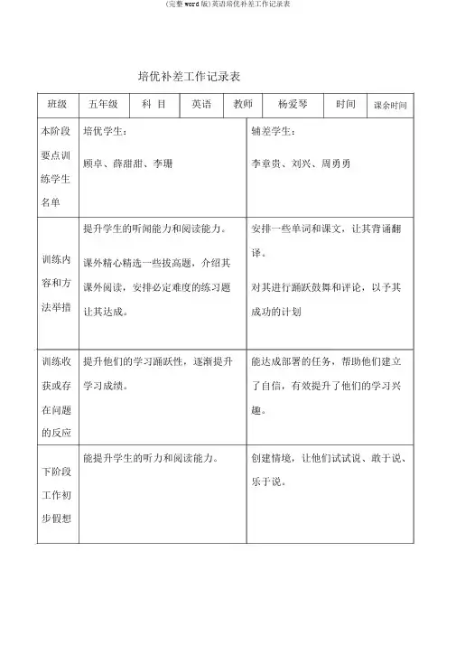 (完整word版)英语培优补差工作记录表