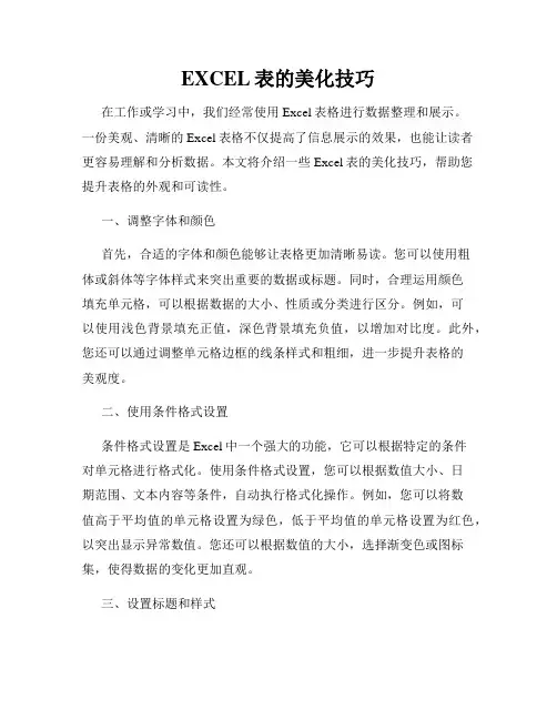 EXCEL表的美化技巧