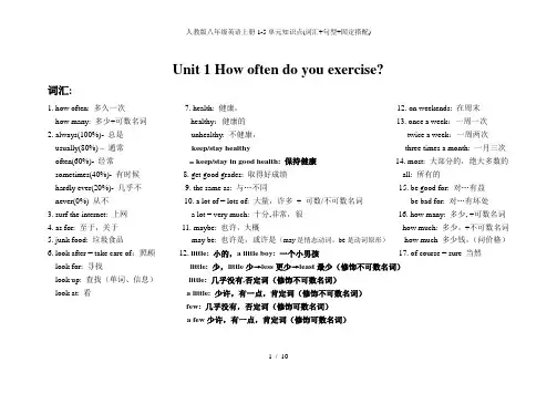 人教版八年级英语上册1-5单元知识点(词汇+句型+固定搭配)