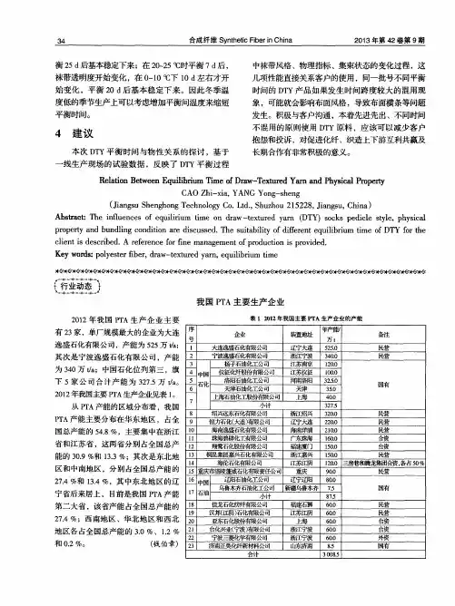 我国PTA主要生产企业