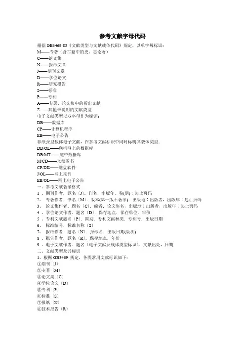 参考文献字母代码