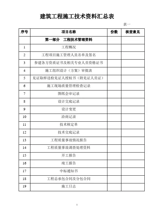 建筑工程施工技术资料汇总表