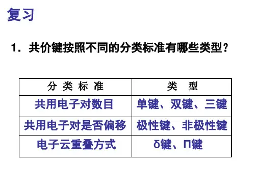 键的极性和分子的极性ppt课件
