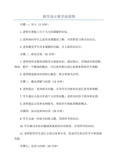 教学设计教学流程图