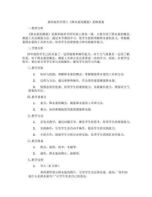 教科版科学四上《降水量的测量》表格教案