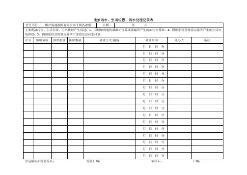 废油污水、垃圾排放记录表