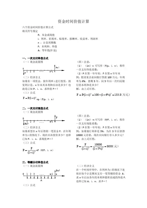 资金时间价值计算