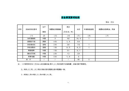 设备费预算明细表