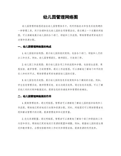 幼儿园管理网络图
