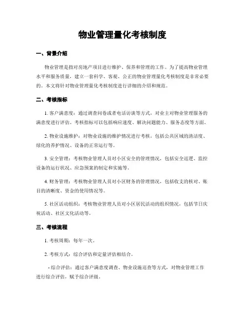 物业管理量化考核制度