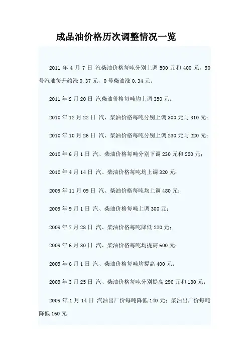 成品油价格历次调整情况一览(1)
