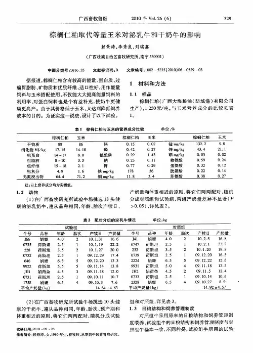 棕榈仁粕取代等量玉米对泌乳牛和干奶牛的影响