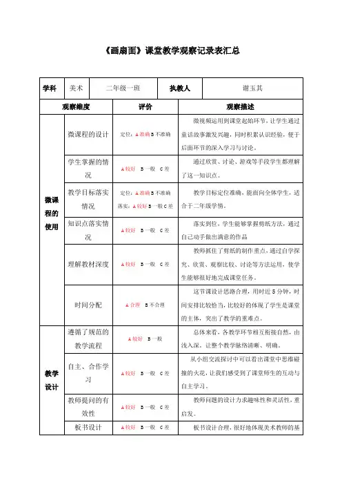 人教版小学美术六年级下册《画扇面》课堂观察报告及听评课记录