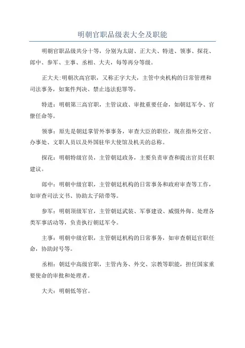 明朝官职品级表大全及职能