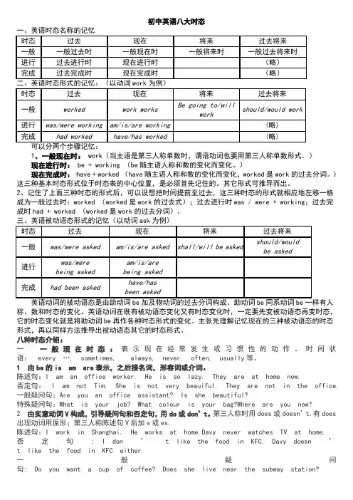 初中考英语八大时态总结版