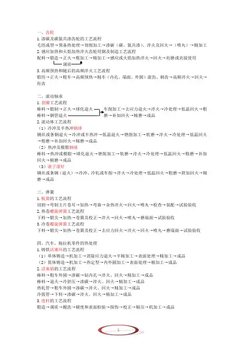 常见零件的热处理方式