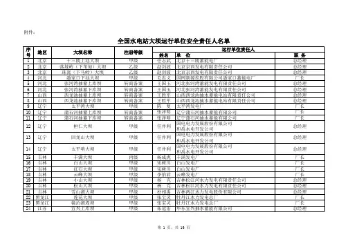 全国水电站大坝运行单位安全责任人名单