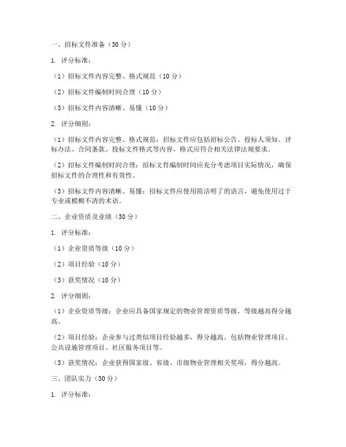 物业招标现场评分选项