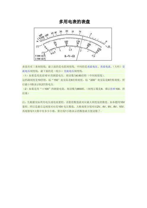 多用电表的表盘