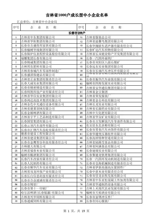 吉林省1000户成长型中小企业名单