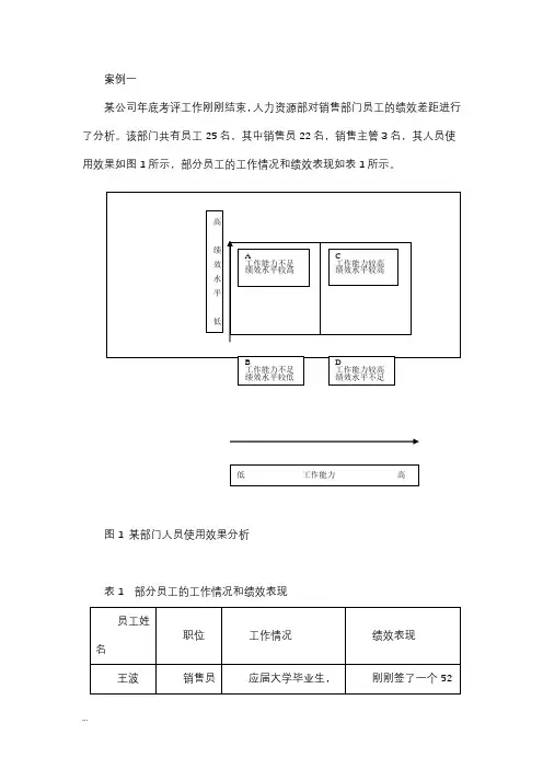 绩效管理案例