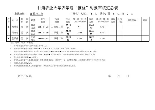推优表