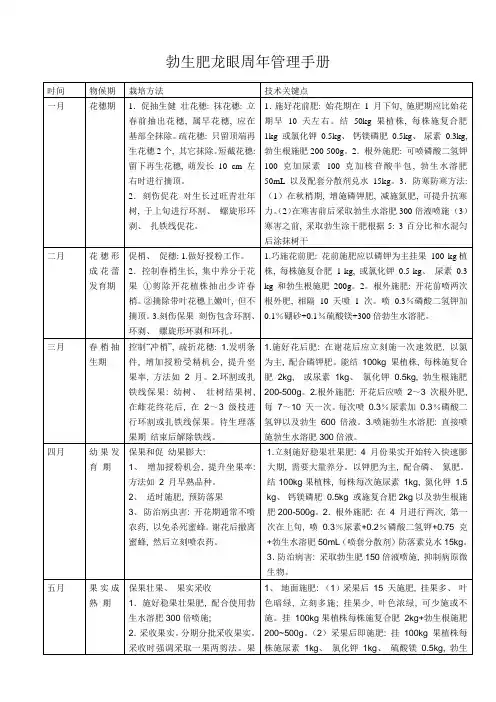 勃生肥荔枝周年管理手册