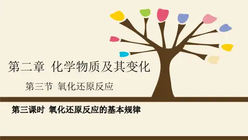 高中化学丨氧化还原反应3--氧化还原反应的规律